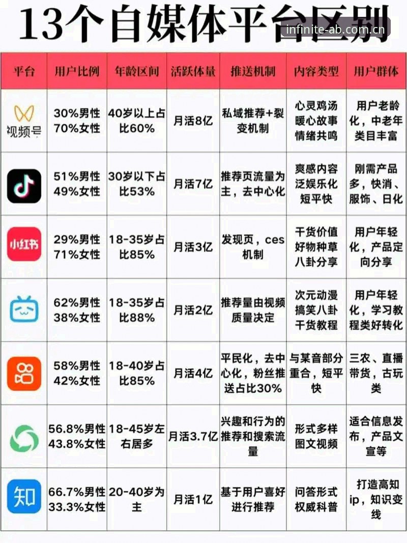 ab娱乐平台与线下场馆对比分析：新手如何选择更合适的休闲体验？