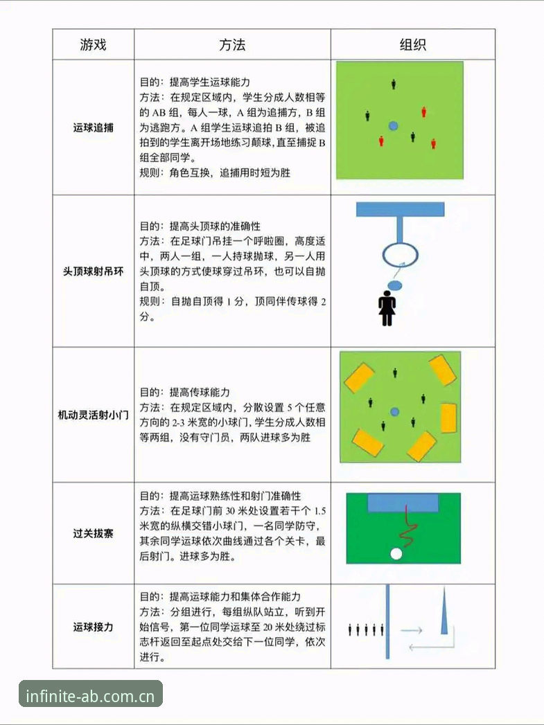 掌握ab娱乐体育安全登录的实用技巧与操作指南