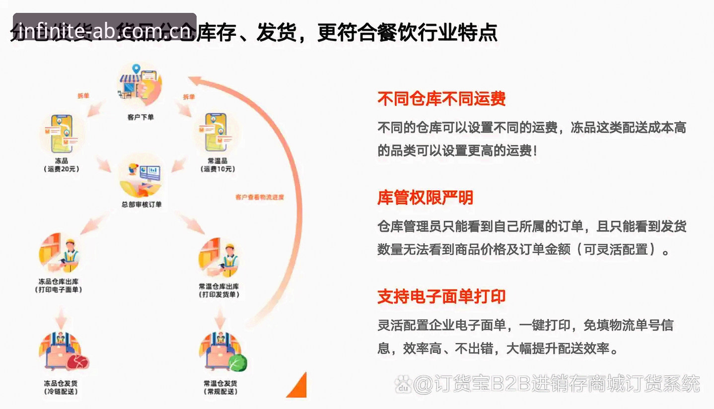 ab娱乐体育官网用户体验 提升ab娱乐体育官网用户体验的5大关键要素与3种高效方法